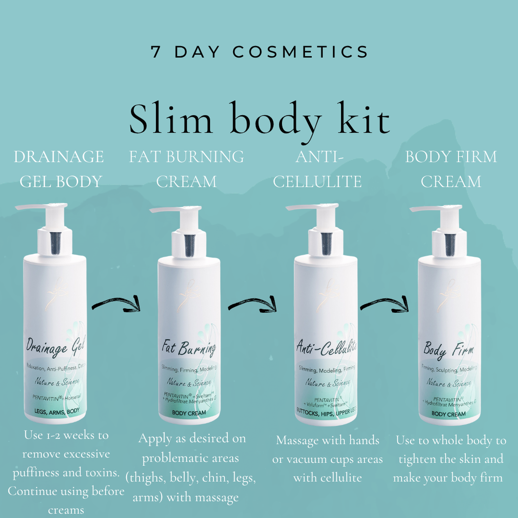 Slim Body Kit (Skincare Routine), 4 x 200 ml