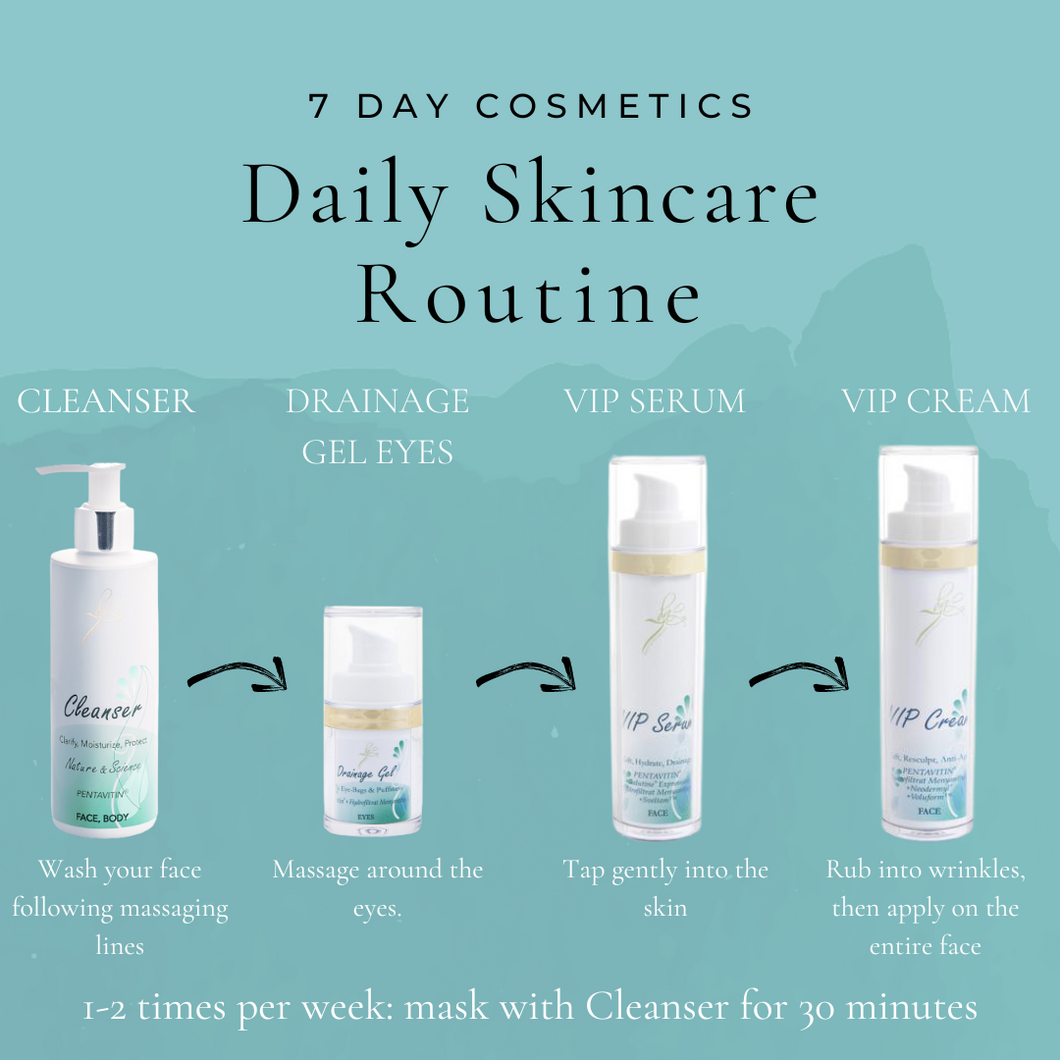 Daily Skincare Routine / Daily Routine комплект / Daily Routine komplekts