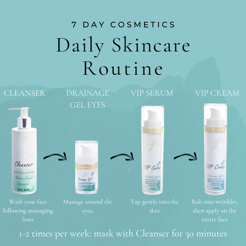Daily Skincare Routine / Daily Routine комплект / Daily Routine komplekts 
