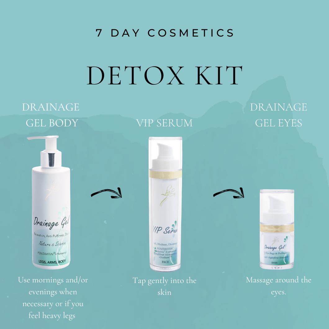 Detox Kit Skincare Routine / Detox komplekts / Detox комплект / dāvanu komplekti